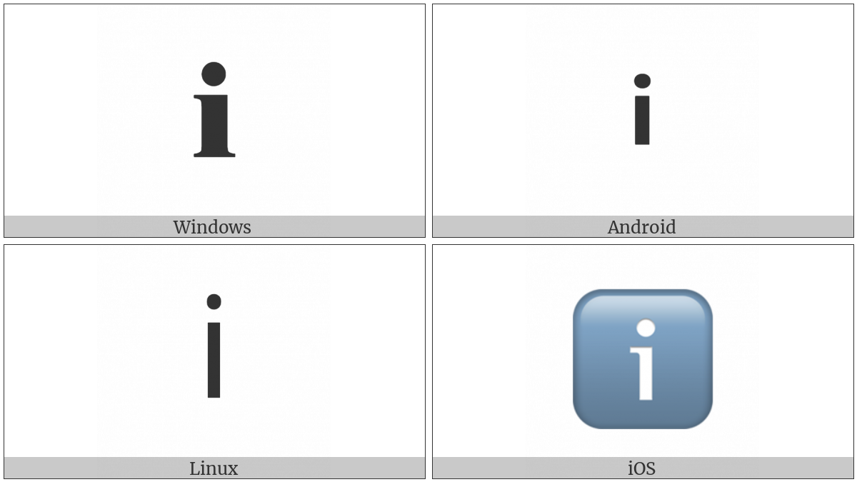 Information Source on various operating systems