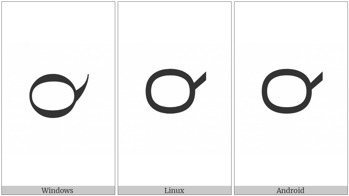 Rotated Capital Q on various operating systems
