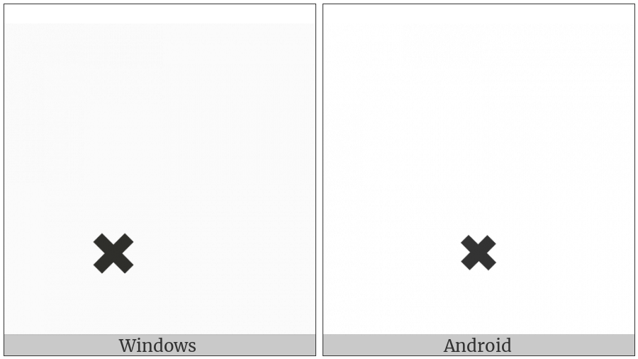 Combining X Below on various operating systems