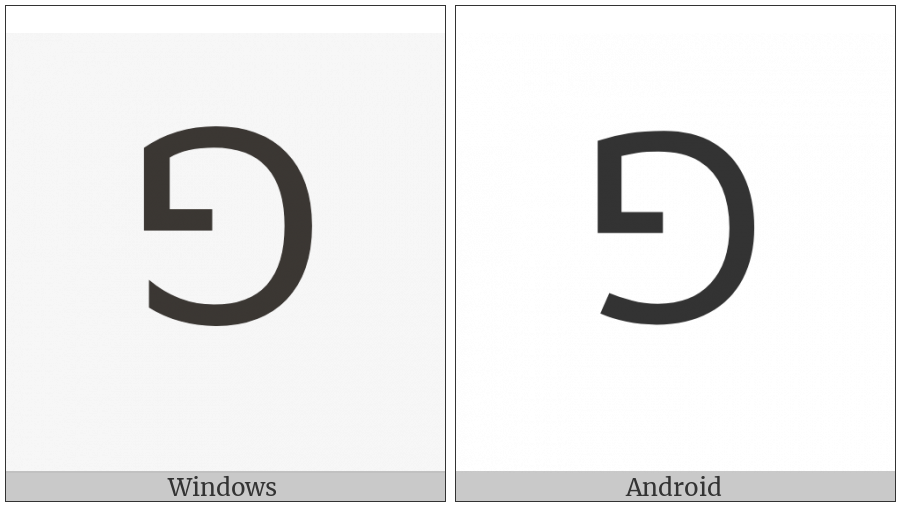 Turned Sans-Serif Capital G on various operating systems