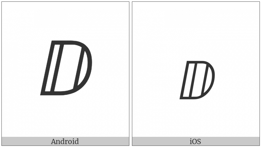 Double-Struck Italic Capital D on various operating systems