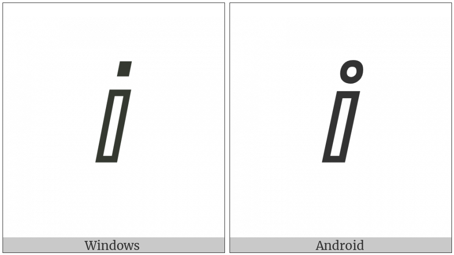 Double-Struck Italic Small I on various operating systems
