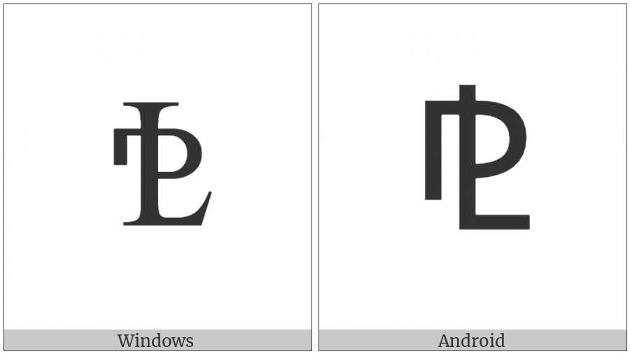 Property Line on various operating systems