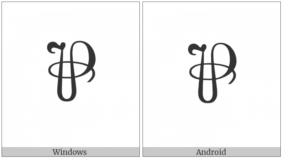 Per Sign on various operating systems