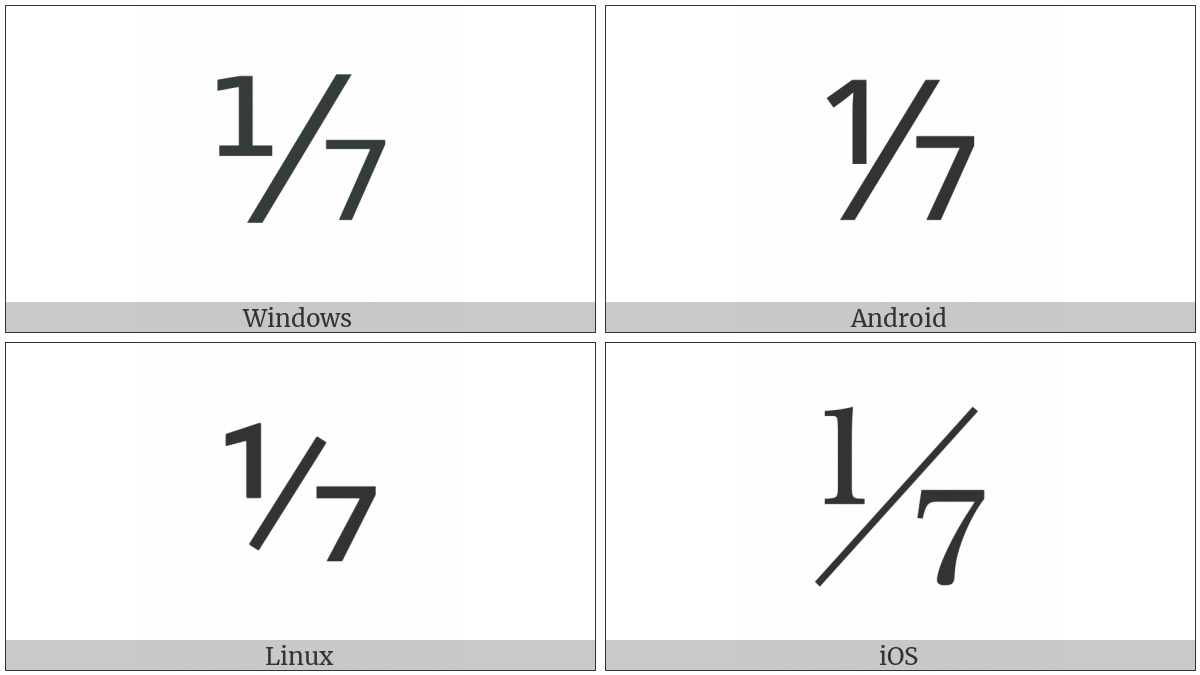 Vulgar Fraction One Seventh on various operating systems