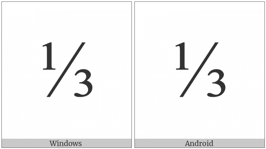 Vulgar Fraction One Third on various operating systems