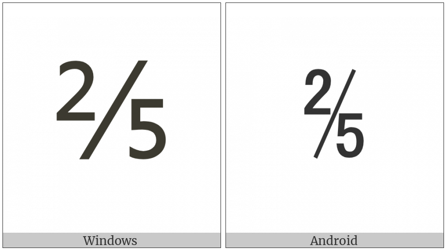Vulgar Fraction Two Fifths on various operating systems