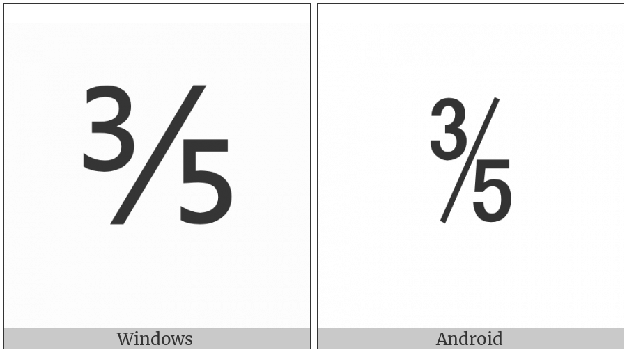 Vulgar Fraction Three Fifths on various operating systems