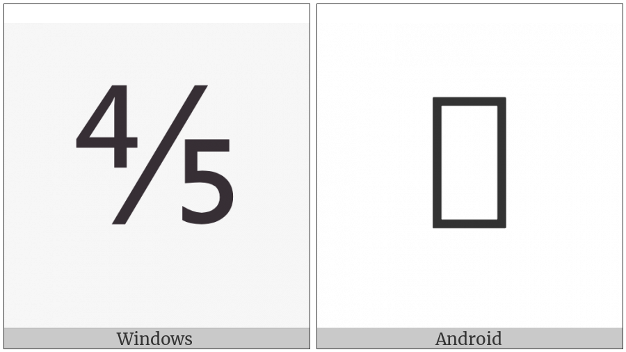 Vulgar Fraction Four Fifths on various operating systems
