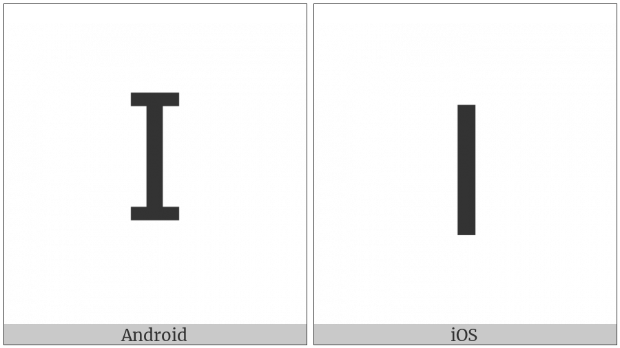 Roman Numeral One on various operating systems