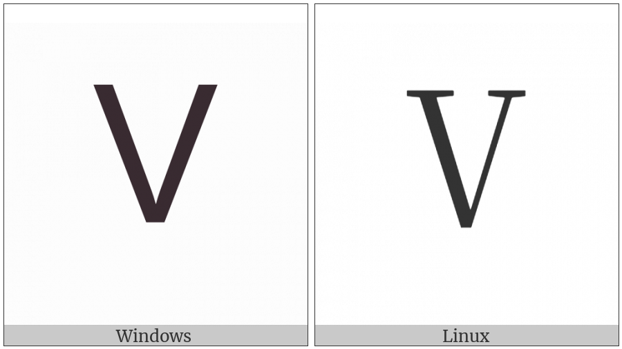 Roman Numeral Five on various operating systems
