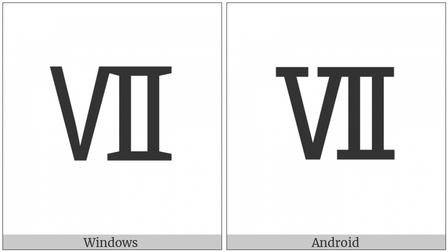 Roman Numeral Seven on various operating systems