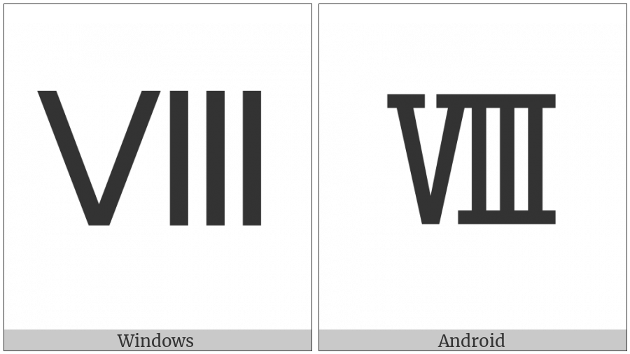 Roman Numeral Eight on various operating systems