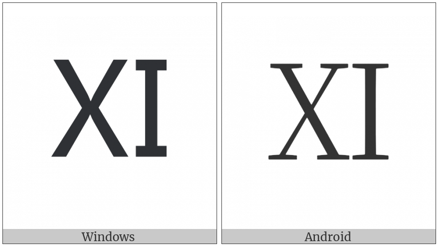 Roman Numeral Eleven on various operating systems