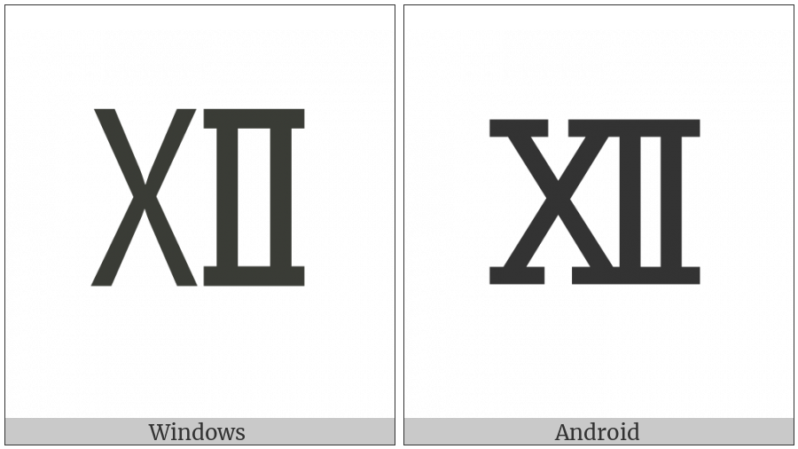Roman Numeral Twelve on various operating systems