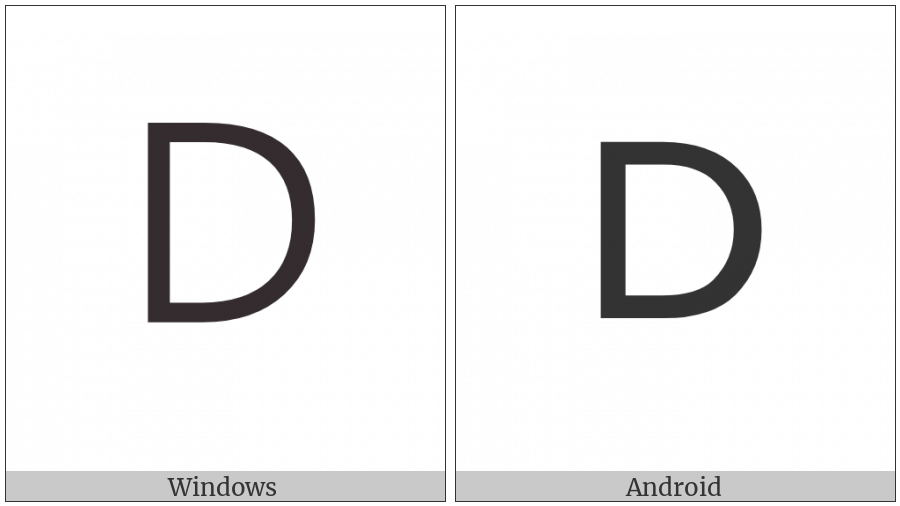 Roman Numeral Five Hundred on various operating systems