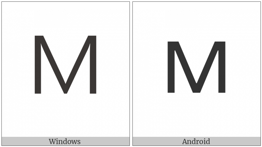 Roman Numeral One Thousand on various operating systems