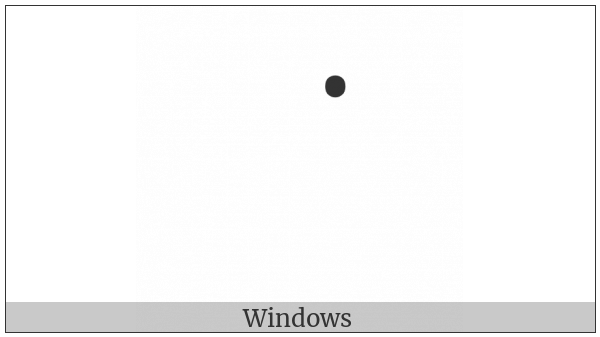 Combining Dot Above Right on various operating systems