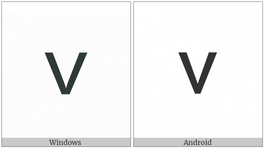 Small Roman Numeral Five on various operating systems