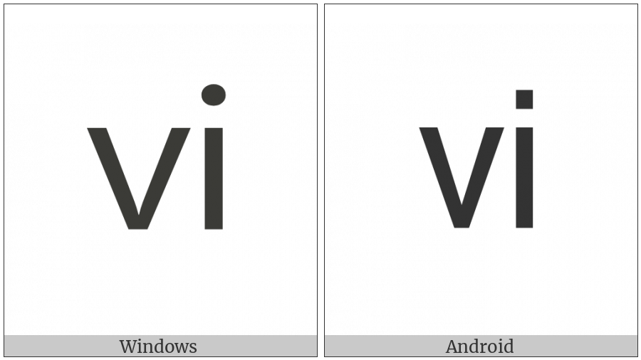 Small Roman Numeral Six on various operating systems