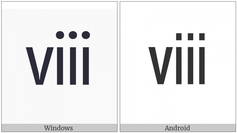 Small Roman Numeral Eight on various operating systems