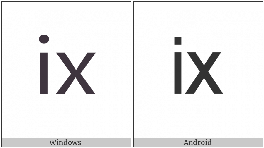 Small Roman Numeral Nine on various operating systems