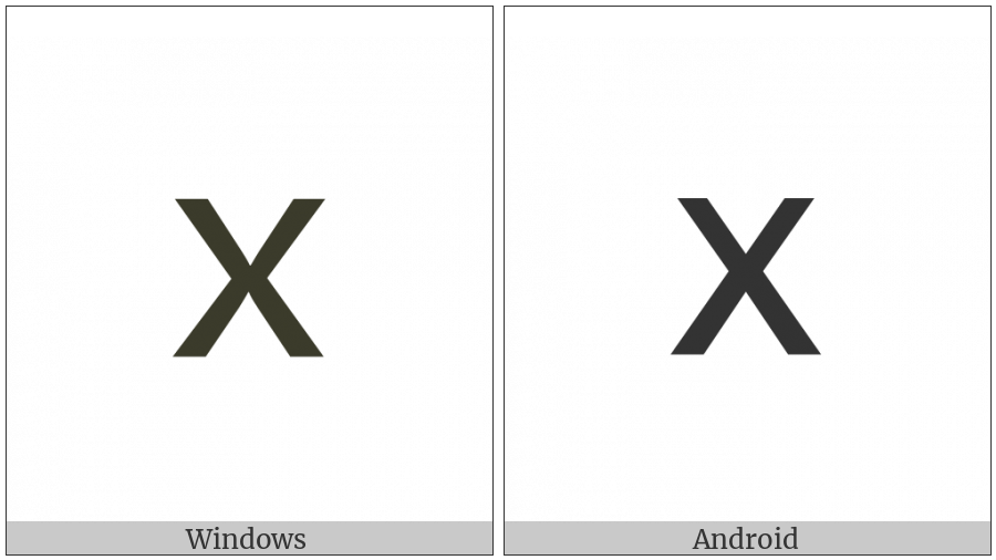 Small Roman Numeral Ten on various operating systems