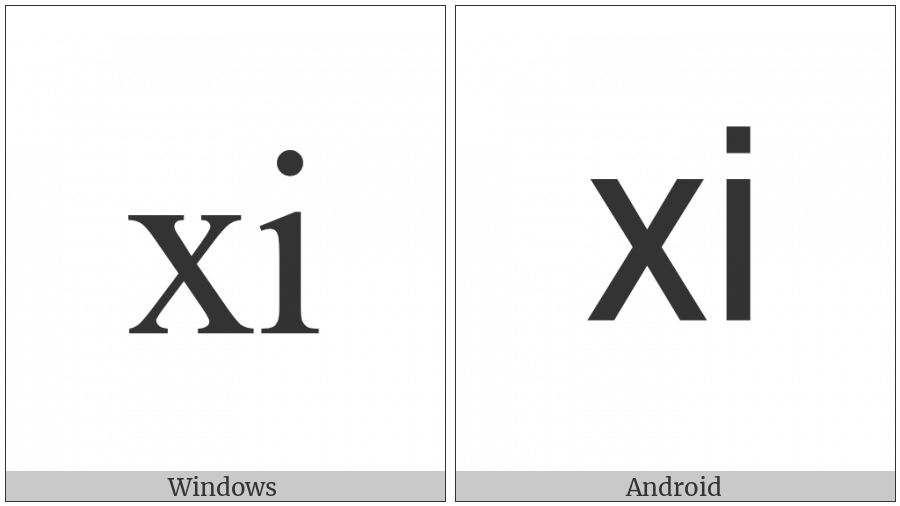 Small Roman Numeral Eleven on various operating systems
