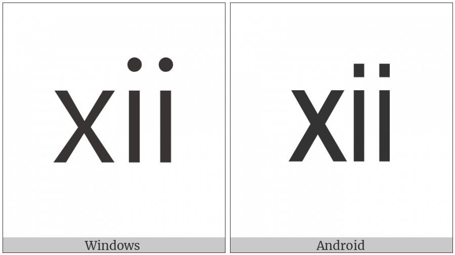 Small Roman Numeral Twelve on various operating systems