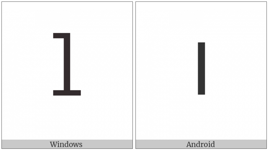 Small Roman Numeral Fifty on various operating systems