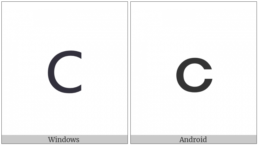 Small Roman Numeral One Hundred on various operating systems