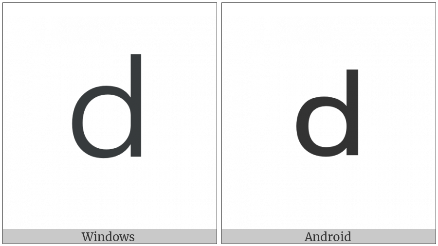 Small Roman Numeral Five Hundred on various operating systems
