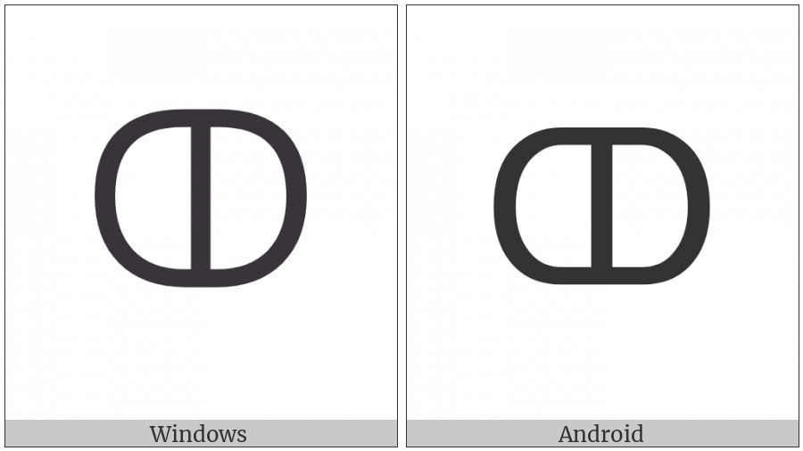 Roman Numeral One Thousand C D on various operating systems