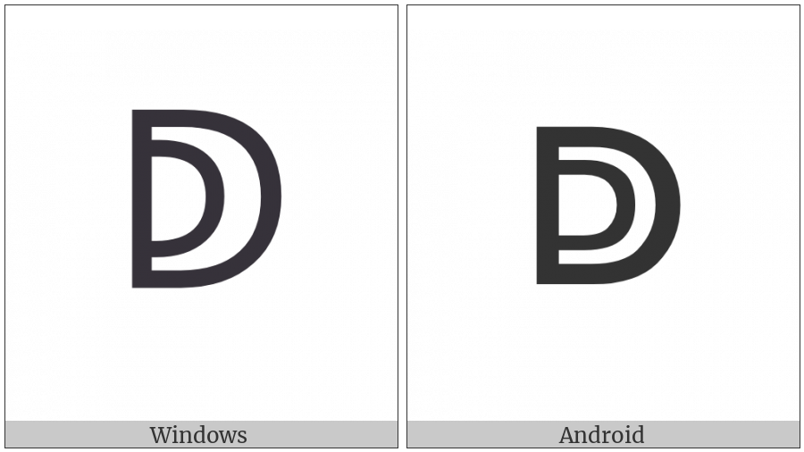 Roman Numeral Five Thousand on various operating systems