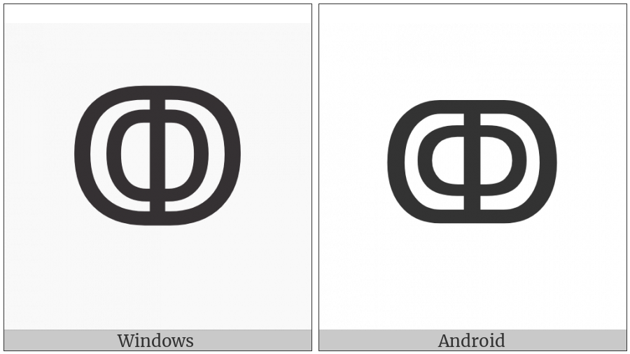 Roman Numeral Ten Thousand on various operating systems