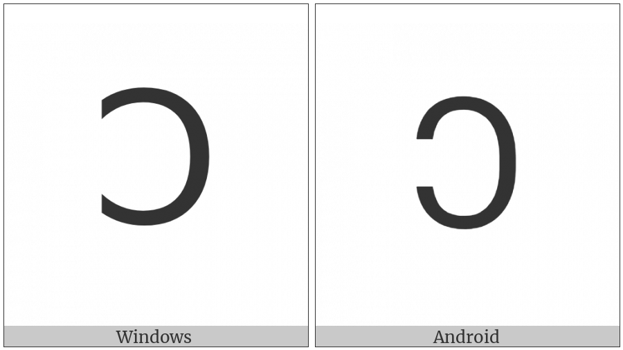 Roman Numeral Reversed One Hundred on various operating systems