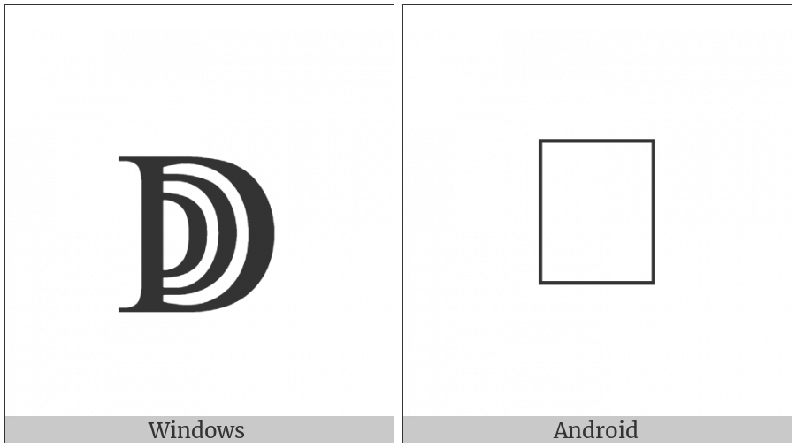 Roman Numeral Fifty Thousand on various operating systems