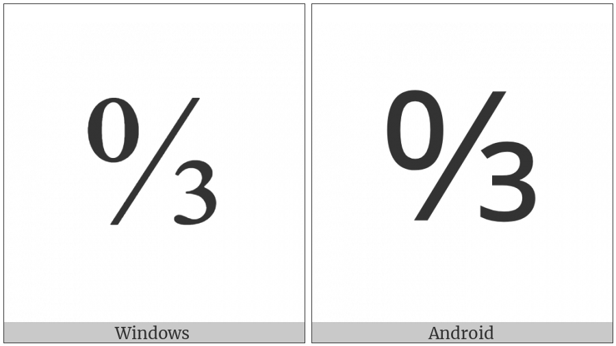 Vulgar Fraction Zero Thirds on various operating systems