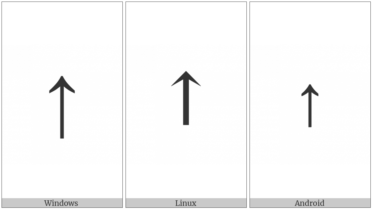 Upwards Arrow on various operating systems