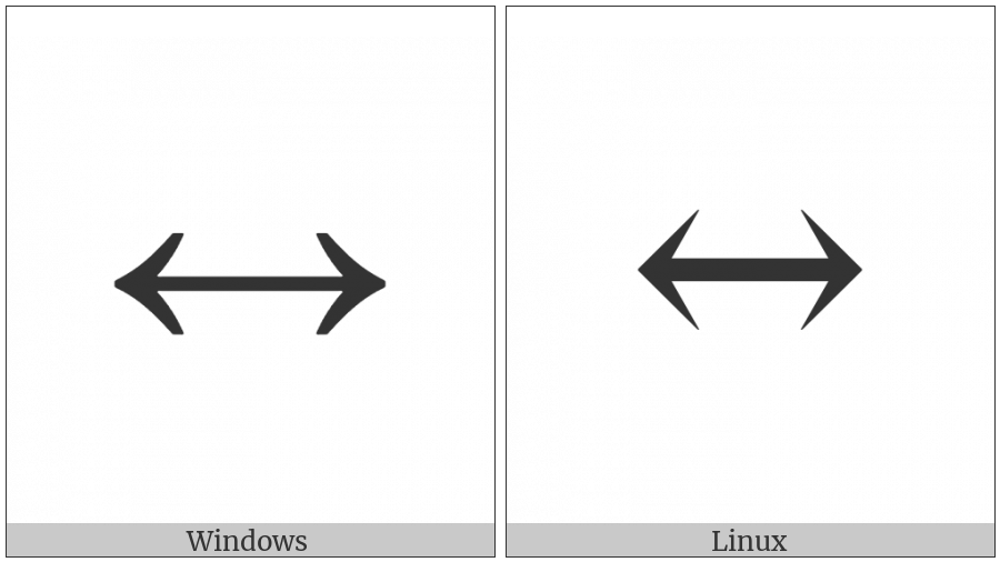 Left Right Arrow on various operating systems