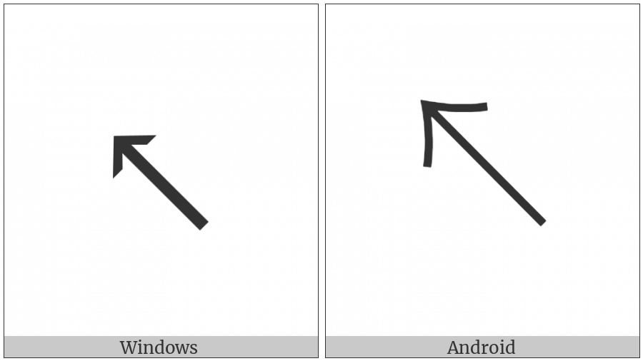 North West Arrow on various operating systems