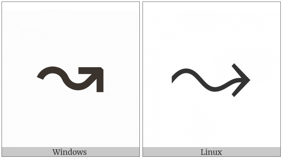 Rightwards Wave Arrow on various operating systems