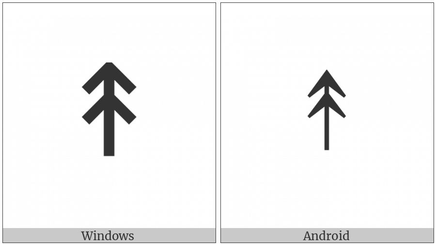 Upwards Two Headed Arrow on various operating systems