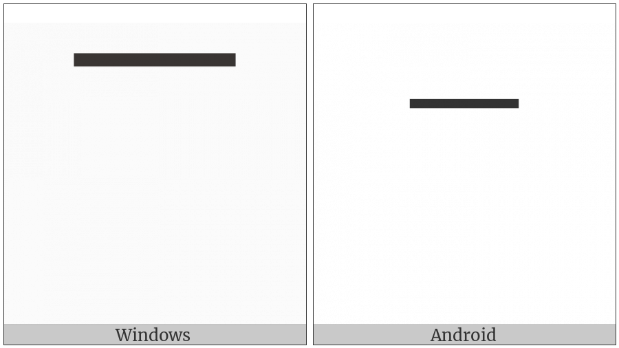 Combining Double Macron on various operating systems