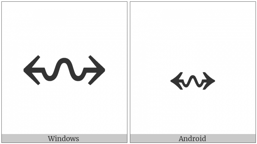 Left Right Wave Arrow on various operating systems