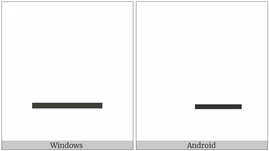Combining Double Macron Below on various operating systems