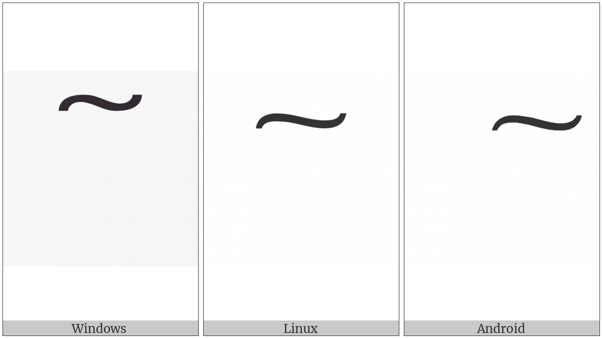 Combining Double Tilde on various operating systems