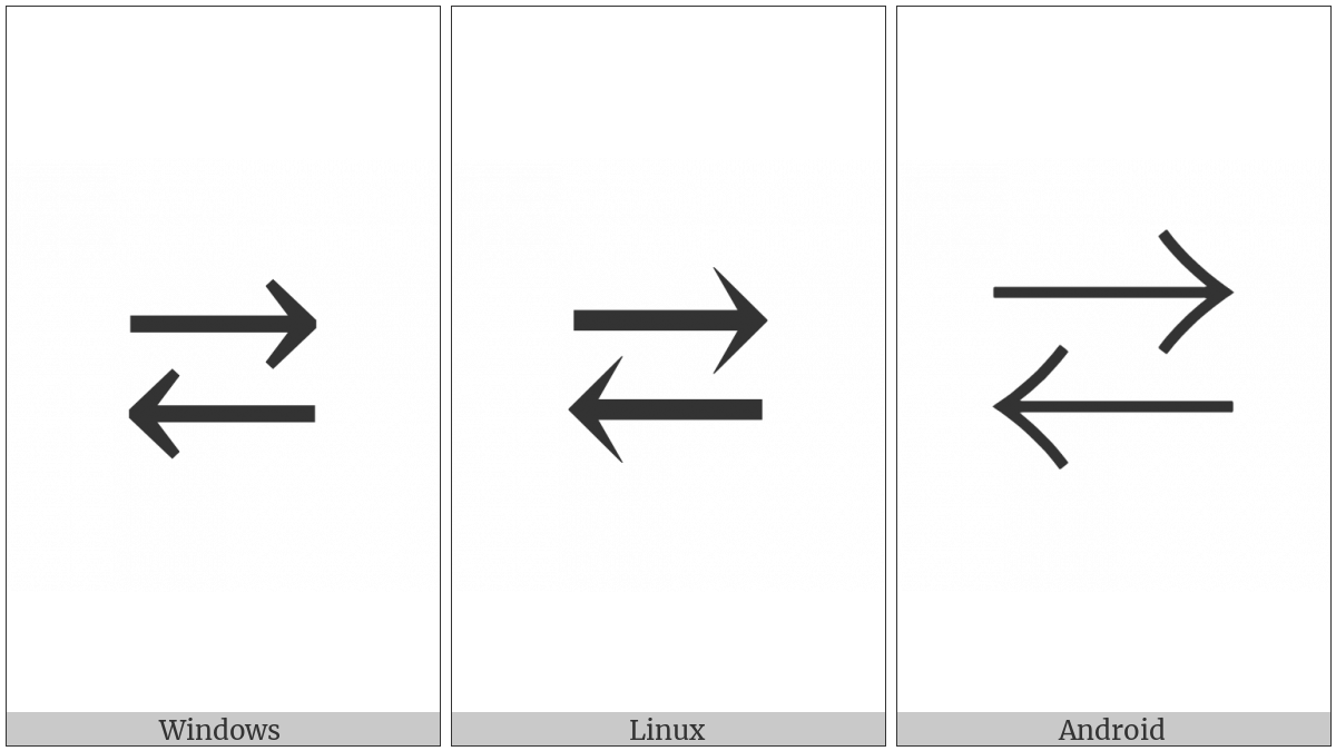 Rightwards Arrow Over Leftwards Arrow on various operating systems