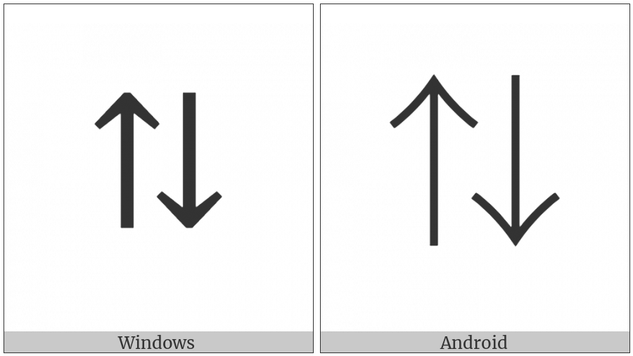 Upwards Arrow Leftwards Of Downwards Arrow on various operating systems