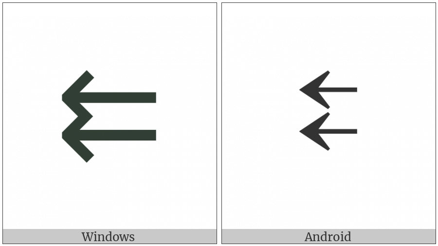Leftwards Paired Arrows on various operating systems